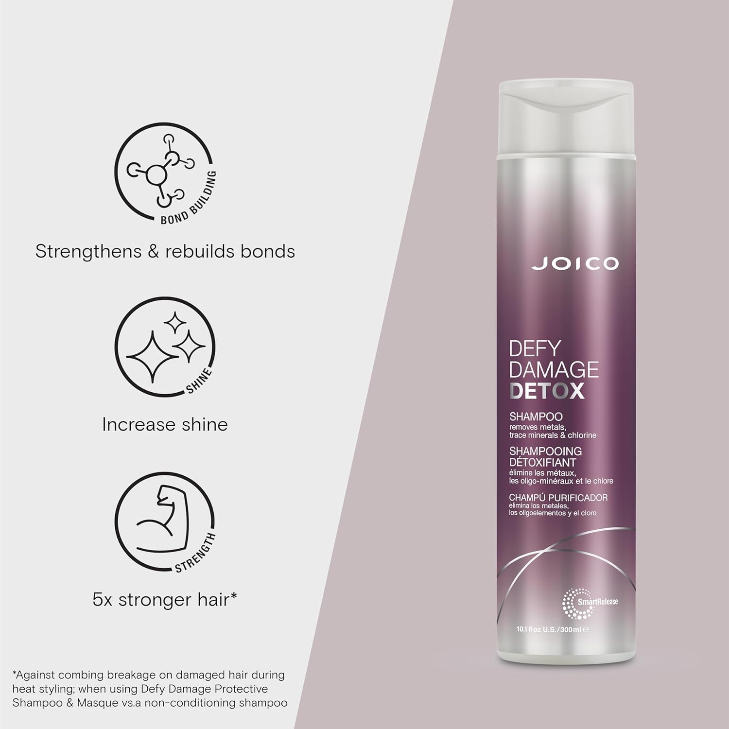 Defy Damage Detox Shampoo | Removes Chlorine, Hard Water Residue, Product Buildup, Metals, & Trace Minerals | Strengthens Bonds & Preserves Hair Color | Vegan | Sulfate-Free