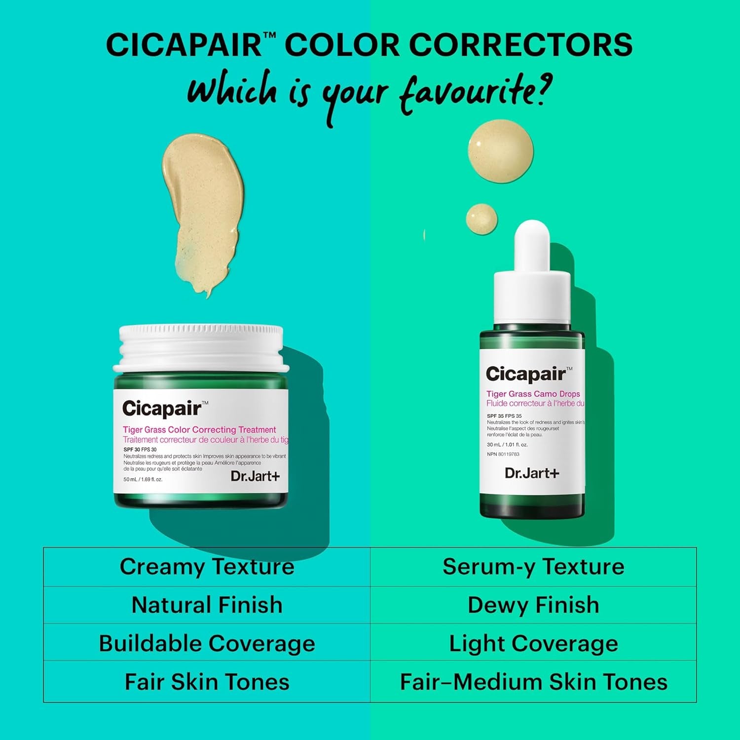 Dr. Jart+ Cicapair Soothing Color Correcting Treatment SPF 30 with Centella Asiatica Extracts | Cc Cream | Korean Skin Care
