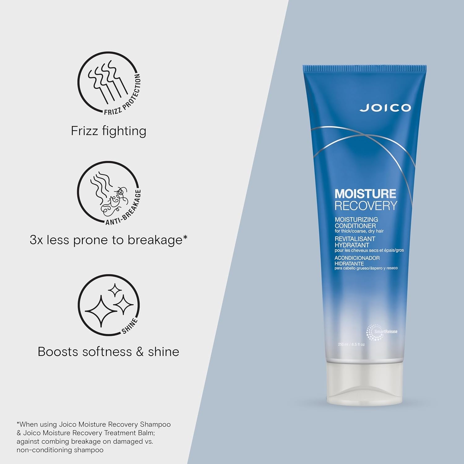 Moisture Recovery Moisturizing Conditioner | for Thick, Coarse, Dry Hair | Replenish Moisture | Restore Smoothness & Elasticity | Strengthen & Reduce Breakage | with Jojoba Oil & Shea Butter