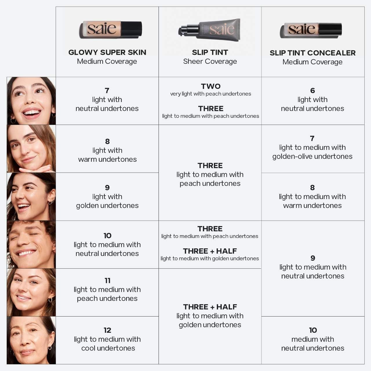 Slip Tint Tinted Moisturizer with SPF 35 - Light Coverage, Glowy Skin Tint & Mineral Sunscreen for Face with Hydrating Hyaluronic Acid - Summer Makeup Essential - Shade Three + Half (1.35 Oz)