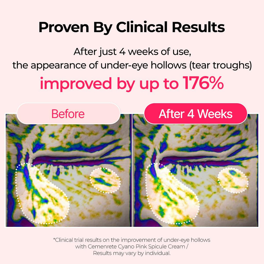 Dr. Melaxin Cemenrete Cyano Pink Spicule Serum