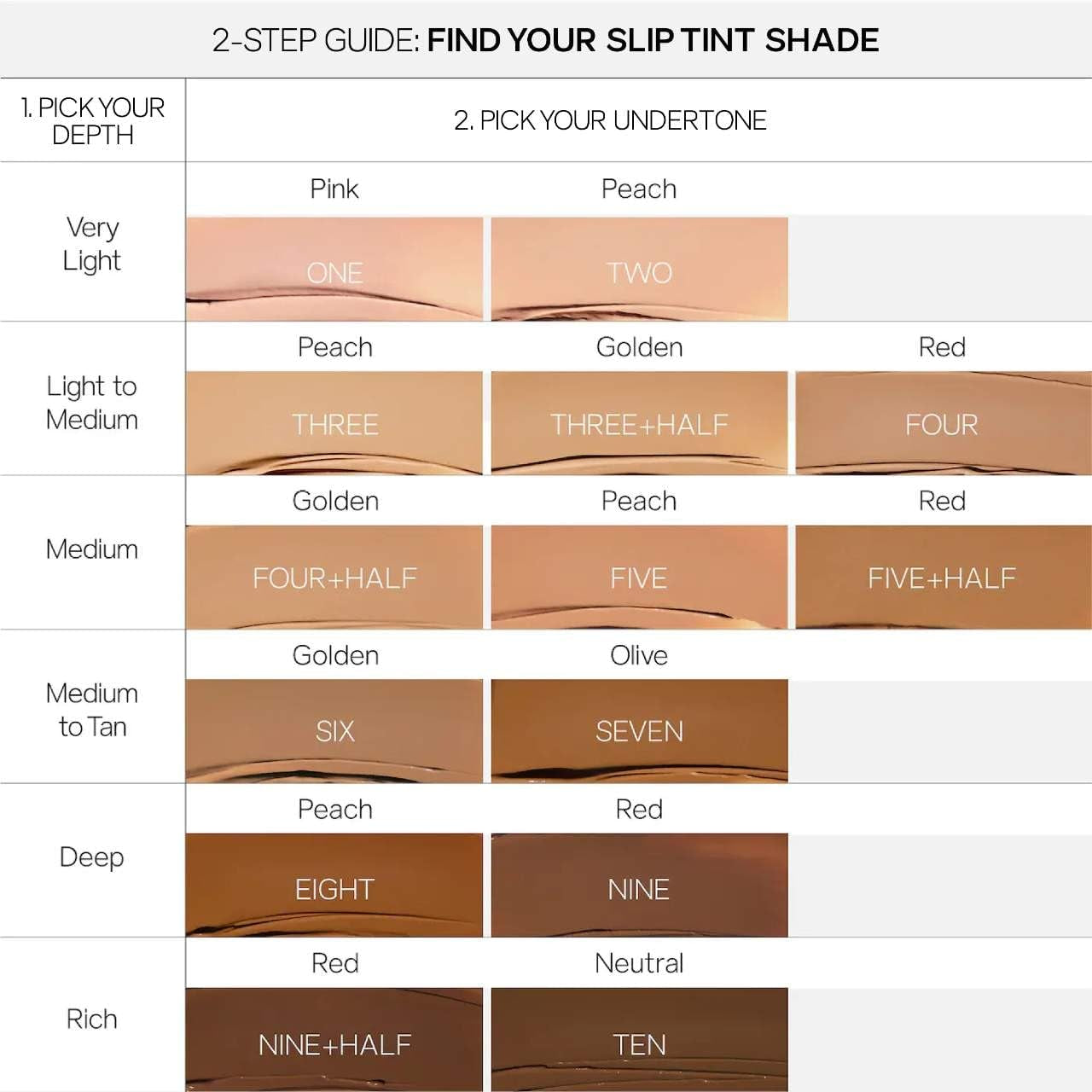 Slip Tint Tinted Moisturizer with SPF 35 - Light Coverage, Glowy Skin Tint & Mineral Sunscreen for Face with Hydrating Hyaluronic Acid - Summer Makeup Essential - Shade Three + Half (1.35 Oz)