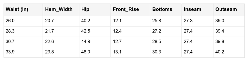 Rowan Colorblock Striped Edge Shirt