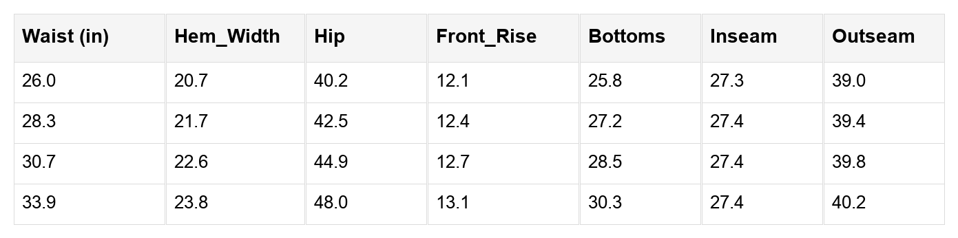 Rowan Colorblock Striped Edge Shirt