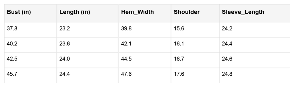 Tassa Mesh Flounce Sleeve Blouse