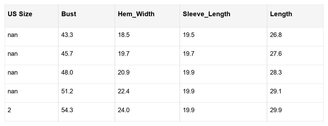 Zoey Sleeve Knit top Long Sleeve Top