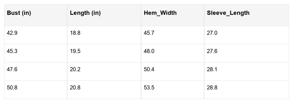 Tessabina Patchwork Embroidered Top