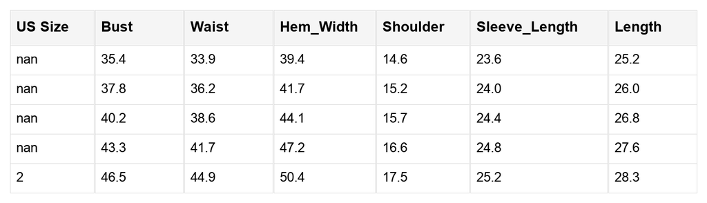 Judith Solid Exposed Seam Long Sleeve Top