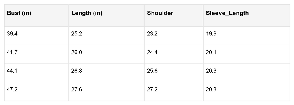 Amira High Knitted Pullover Top