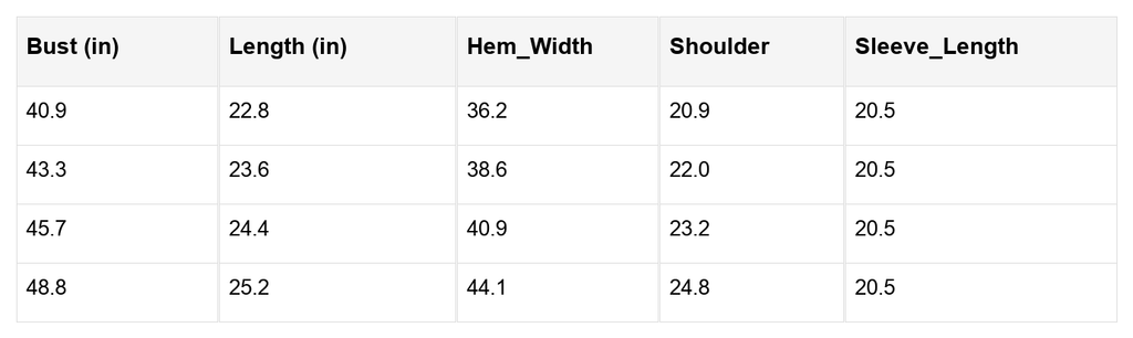 Natalia Drop Shoulder Loose Sweater