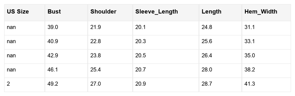 Millie Knitted O Pullover Sweater