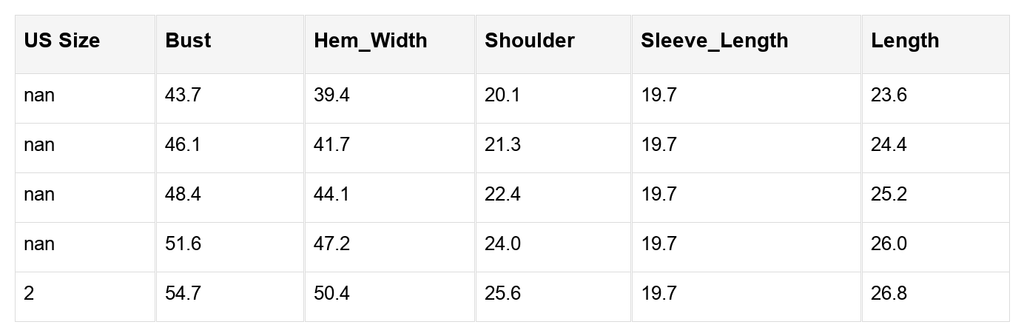 Livia Colorblock Loose Pullover Sweater