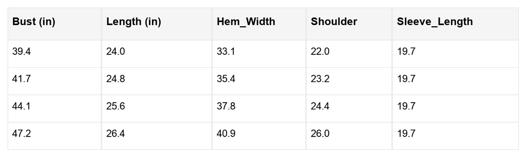 Amyra Edge Drop Shoulder Sweater