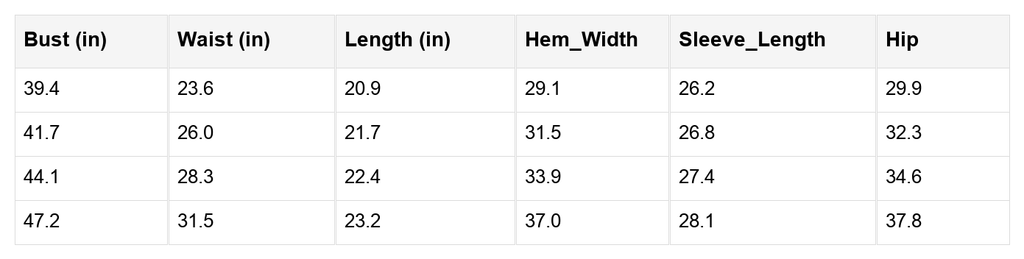 Edith High Puff Sleeve Sweater