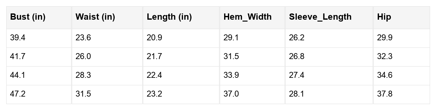 Edith High Puff Sleeve Sweater