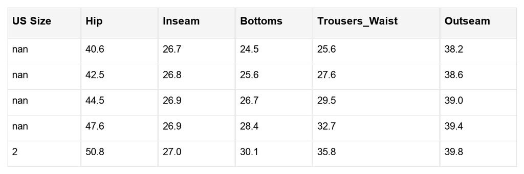 Elani Waistband Cropped Jogger Pants