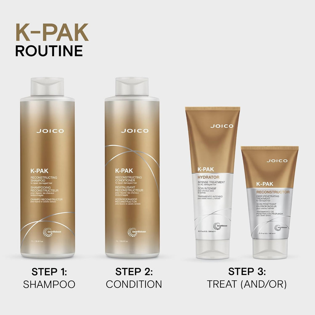 K-PAK Daily Reconstructing Shampoo | for Damaged Hair | Repair Damage & Prevent Breakage | Double Hair Strength | Boost Shine | with Keratin & Guajava Fruit Extract