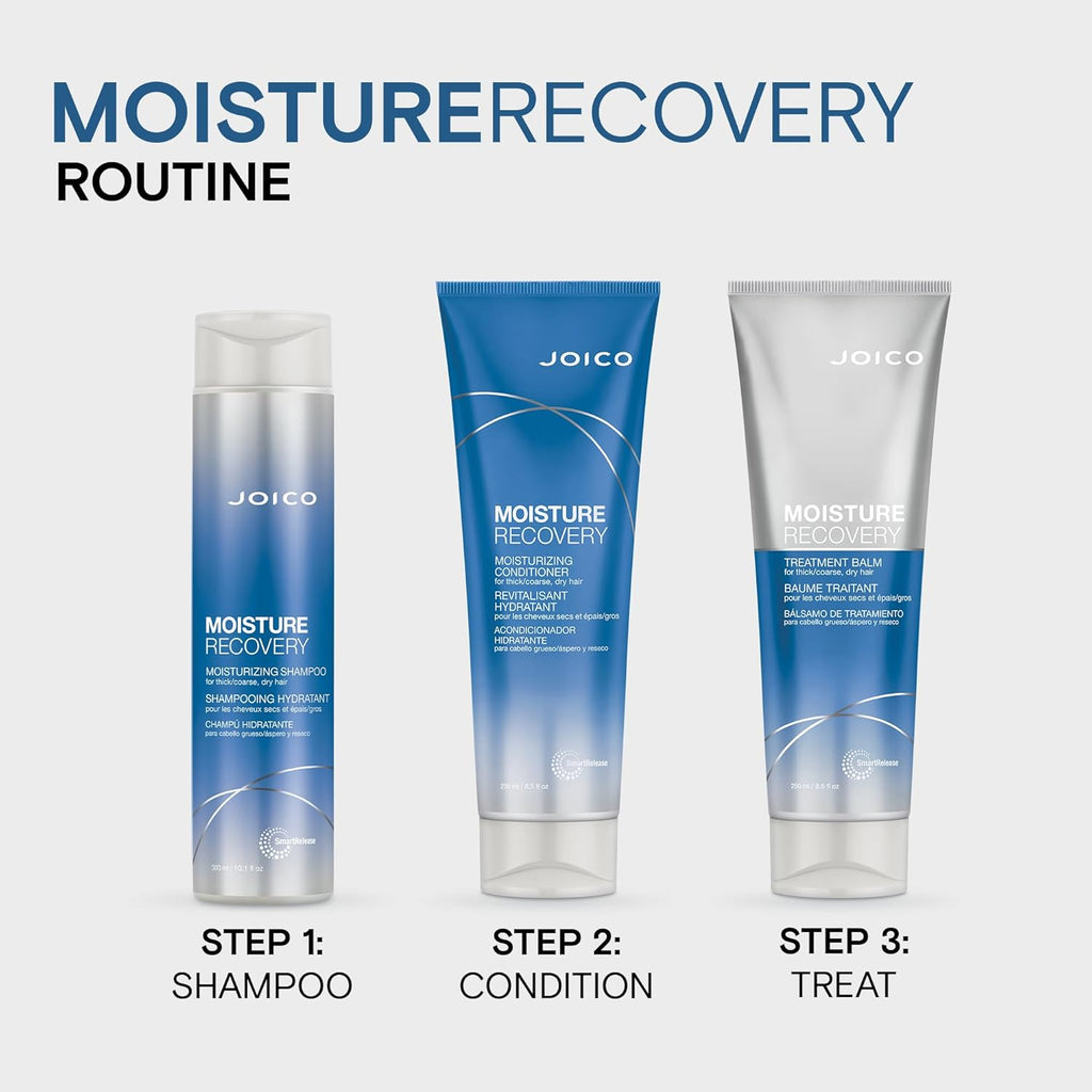 Moisture Recovery Moisturizing Conditioner | for Thick, Coarse, Dry Hair | Replenish Moisture | Restore Smoothness & Elasticity | Strengthen & Reduce Breakage | with Jojoba Oil & Shea Butter