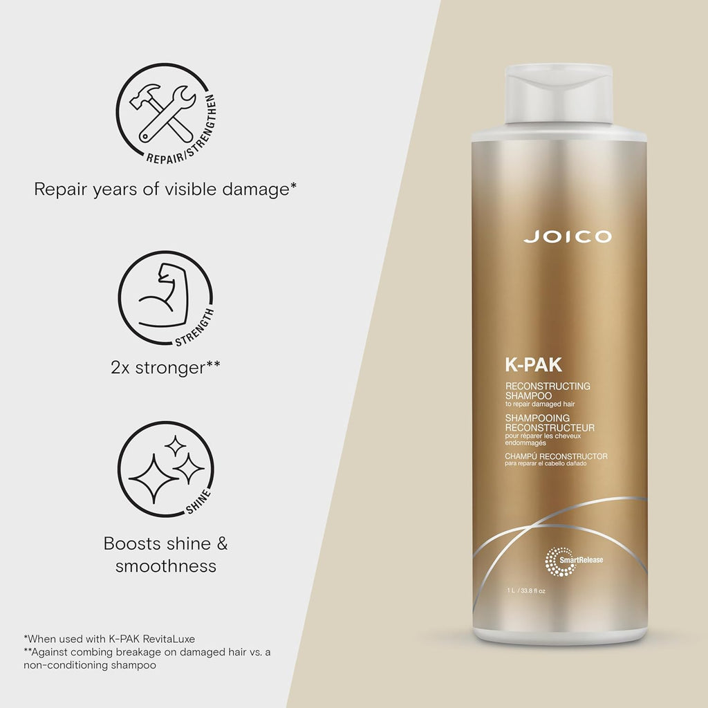 K-PAK Daily Reconstructing Shampoo | for Damaged Hair | Repair Damage & Prevent Breakage | Double Hair Strength | Boost Shine | with Keratin & Guajava Fruit Extract