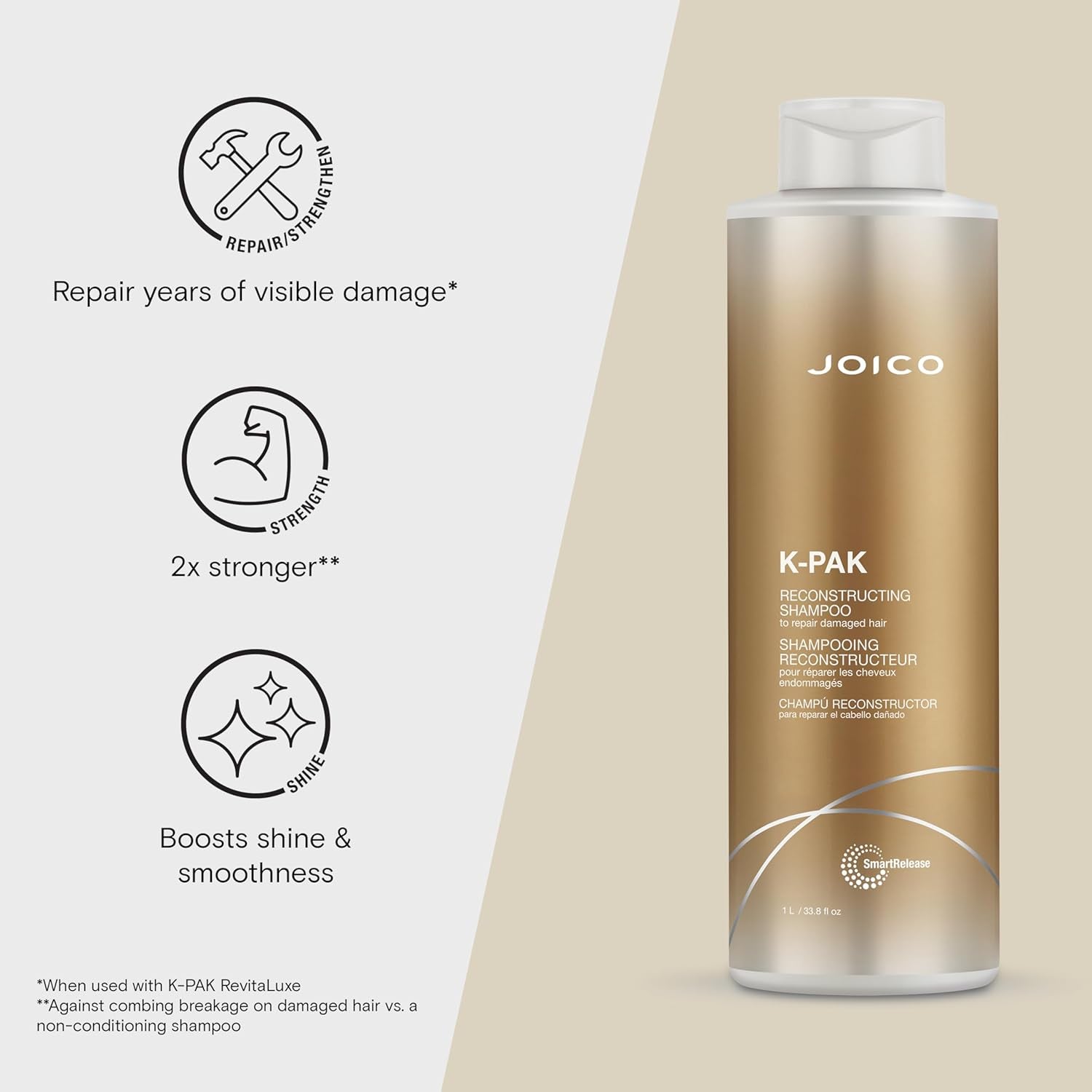 K-PAK Daily Reconstructing Shampoo | for Damaged Hair | Repair Damage & Prevent Breakage | Double Hair Strength | Boost Shine | with Keratin & Guajava Fruit Extract