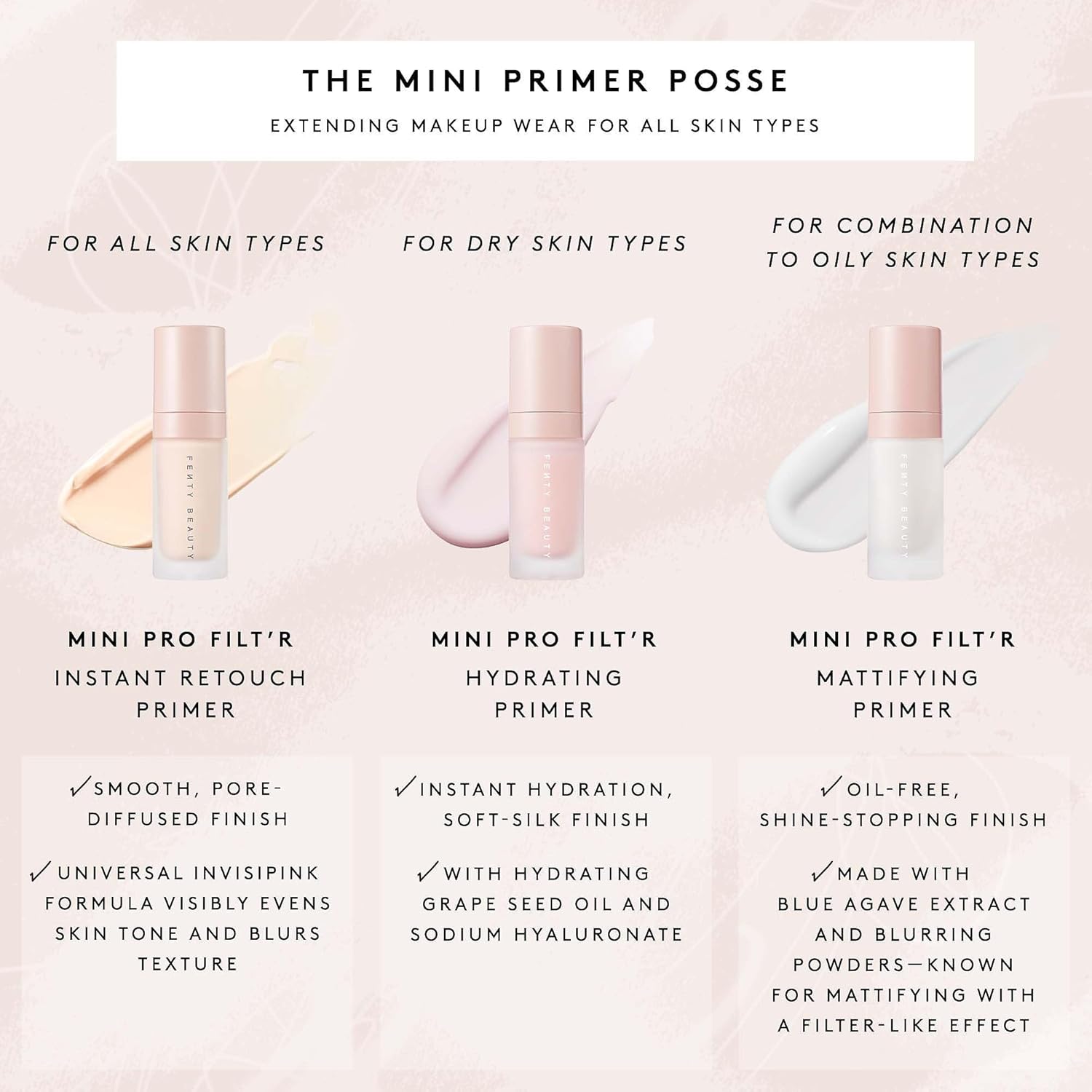 FENTY BEAUTY by Rianna Pro Filt'r Hydrating Primer (Mini, 15mL, 0.5oz), 0.51 Fl Oz (Pack of 1)