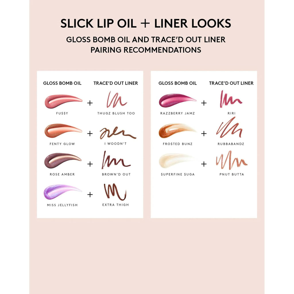 Fenty Beauty Gloss Bomb Luminizing Lip Oil N Gloss - 05 Frosted Bunz for Women - 0.3 oz Lip Gloss