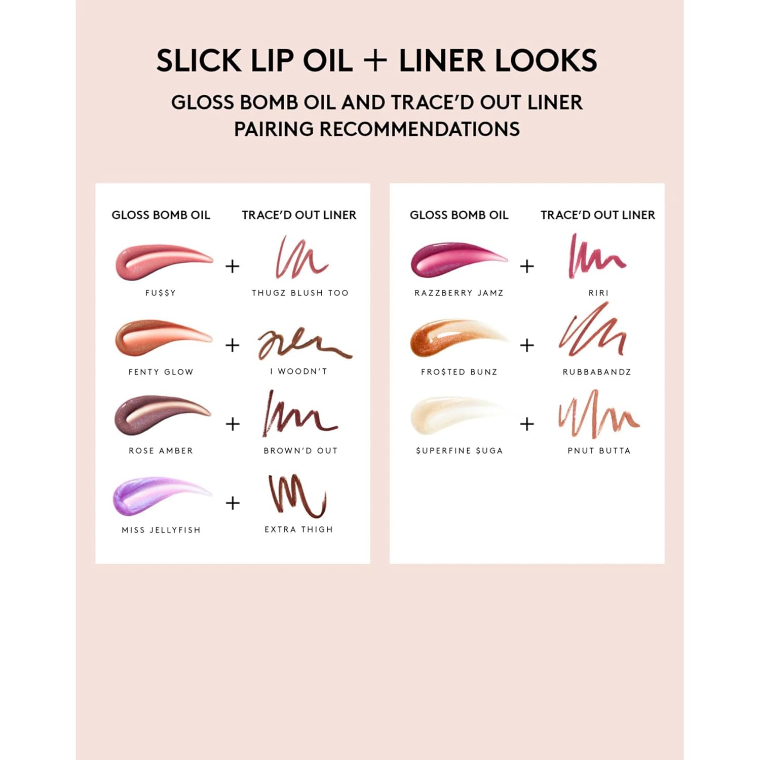 Fenty Beauty Gloss Bomb Luminizing Lip Oil N Gloss - 05 Frosted Bunz for Women - 0.3 oz Lip Gloss