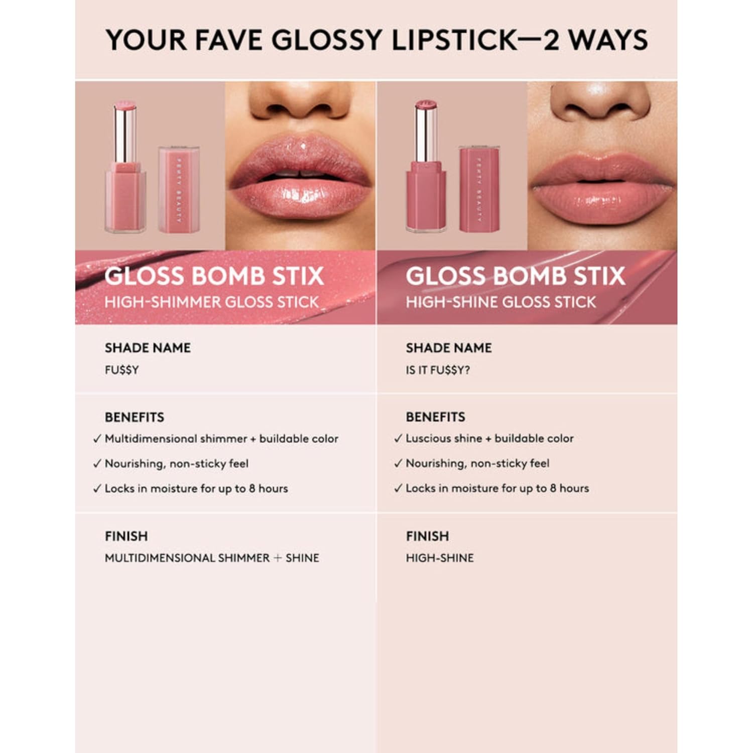 Gloss Bomb Stix Shimmer - 02 Fussy by Fenty Beauty for Women - 0.12 oz Lipstick