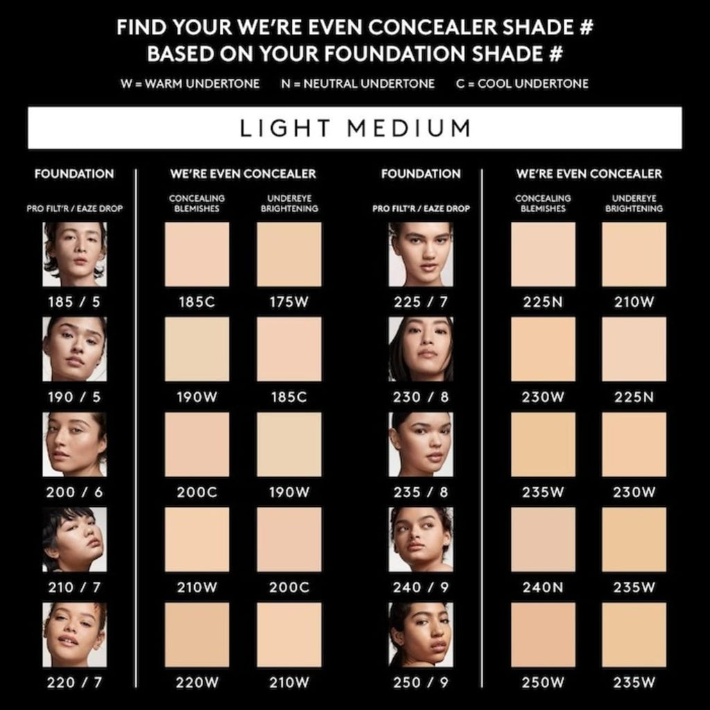 Were Even Hydrating Longwear Concealer - 225N Light Medium With Neutral Undertones by Fenty Beauty for Women - 0.3 oz Concealer